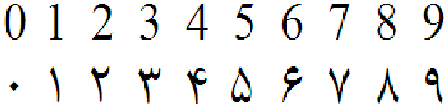 Numbers in Farsi